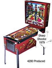 Pinball Machines